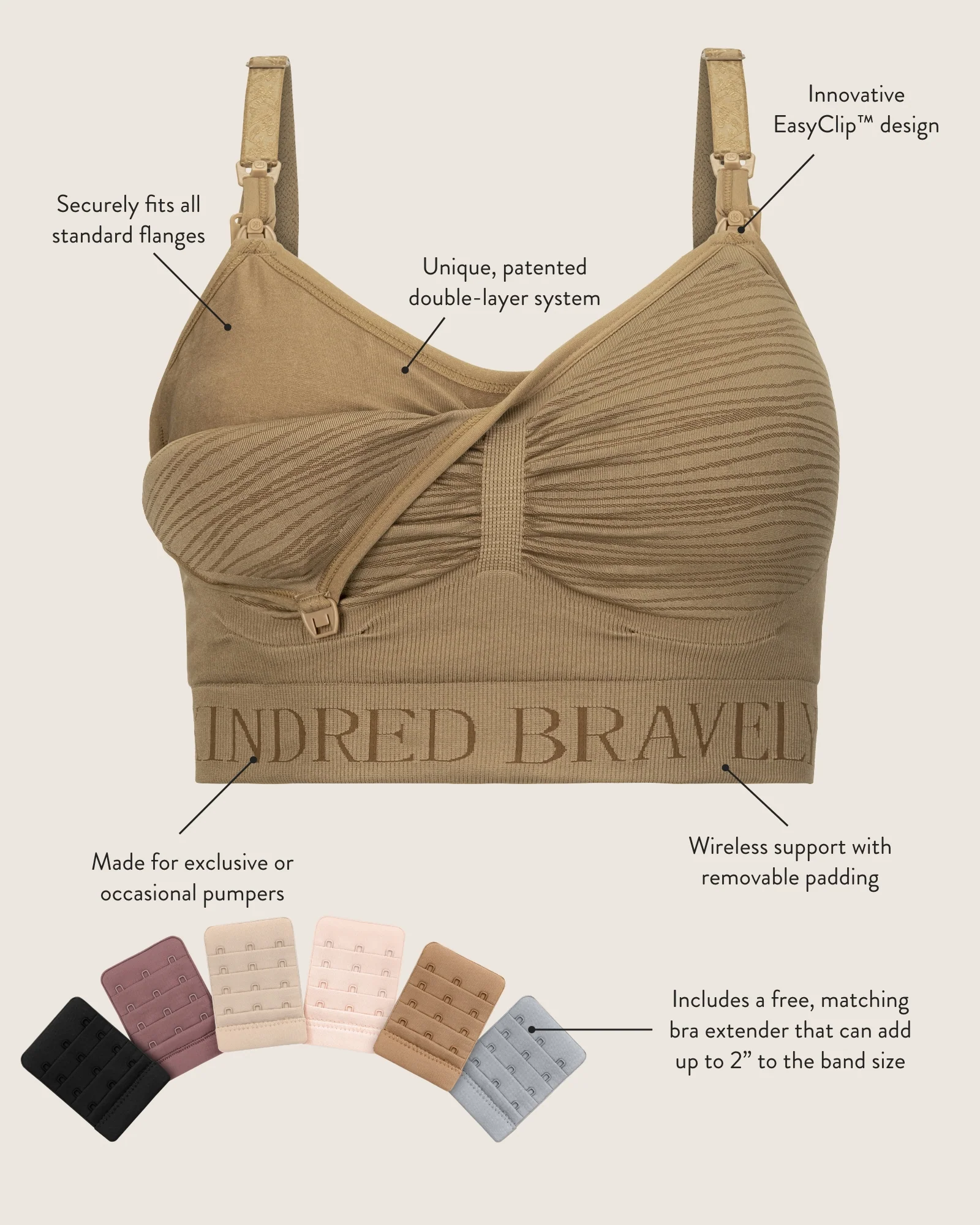Build Your Own Wash Wear Spare® Pumping Bundle - Image 4