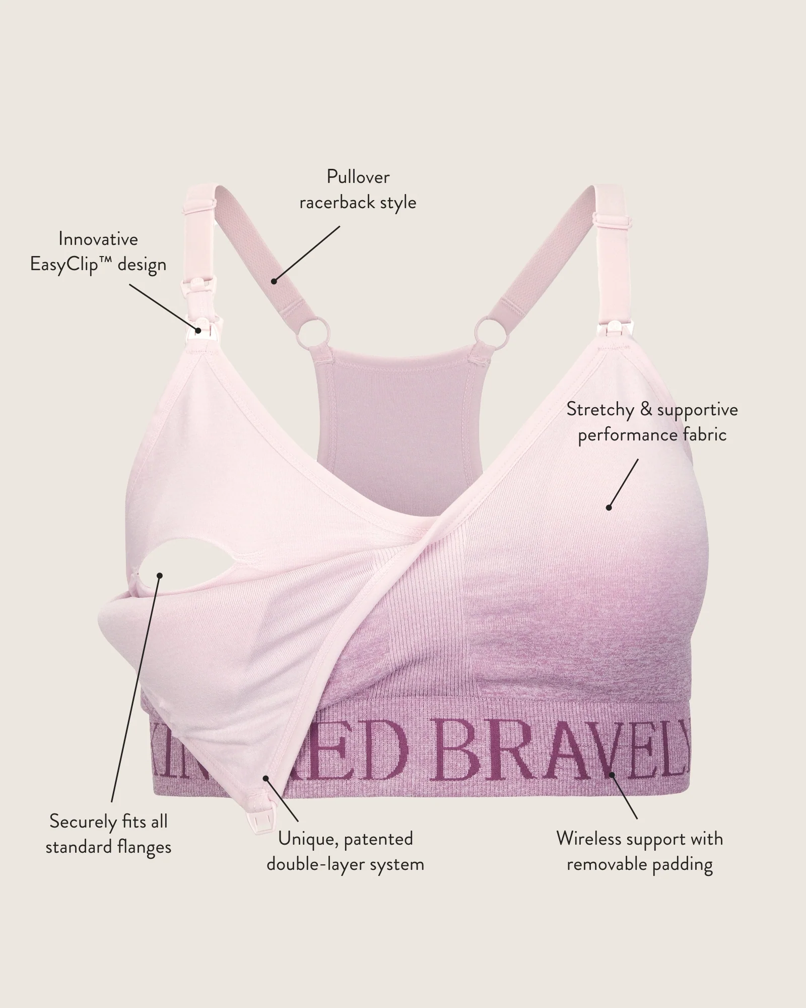 Build Your Own Wash Wear Spare® Pumping Bundle - Image 7