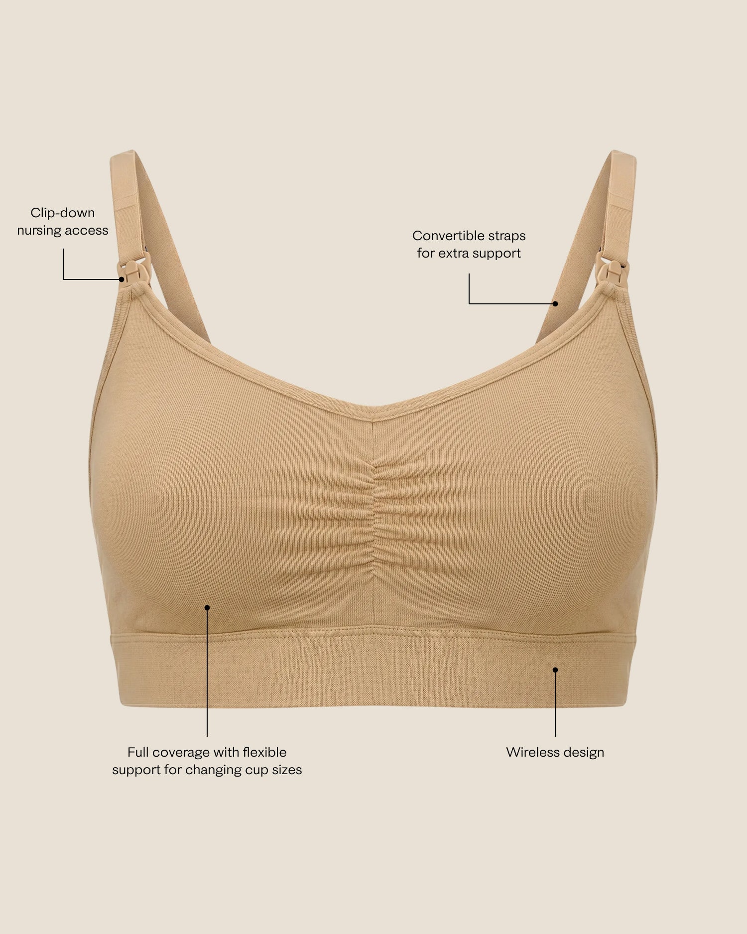 Every Stage Nursing Bra | Black - Image 6